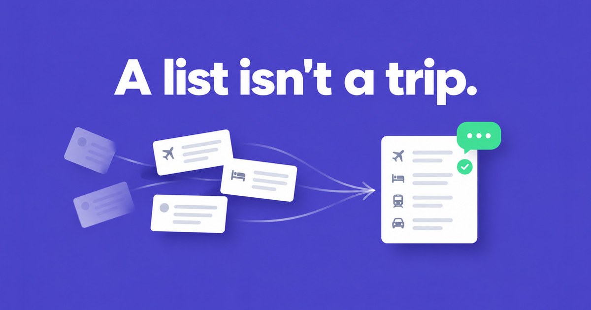 Purple graphic titled A list isn't a trip, with scattered white booking-confirmation cards on the left flowing into one organized itinerary card showing flight, hotel, train and car icons, a green checkmark and a green chat bubble